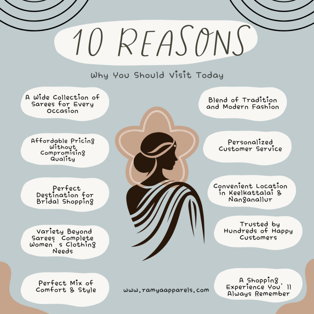 best women's clothing store in keelkattalai nanganallur 